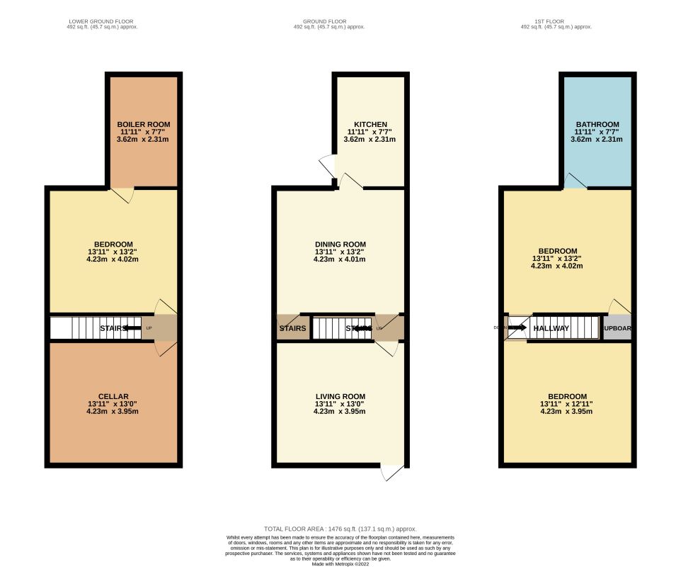 Royston, Barnsley, South Yorkshire, S71 4QT - Online Auctions