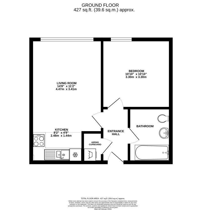 3 North Bank, Sheffield, South Yorkshire, S3 8JT - Online Auctions