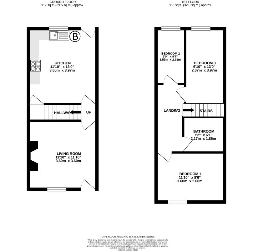 Property cover