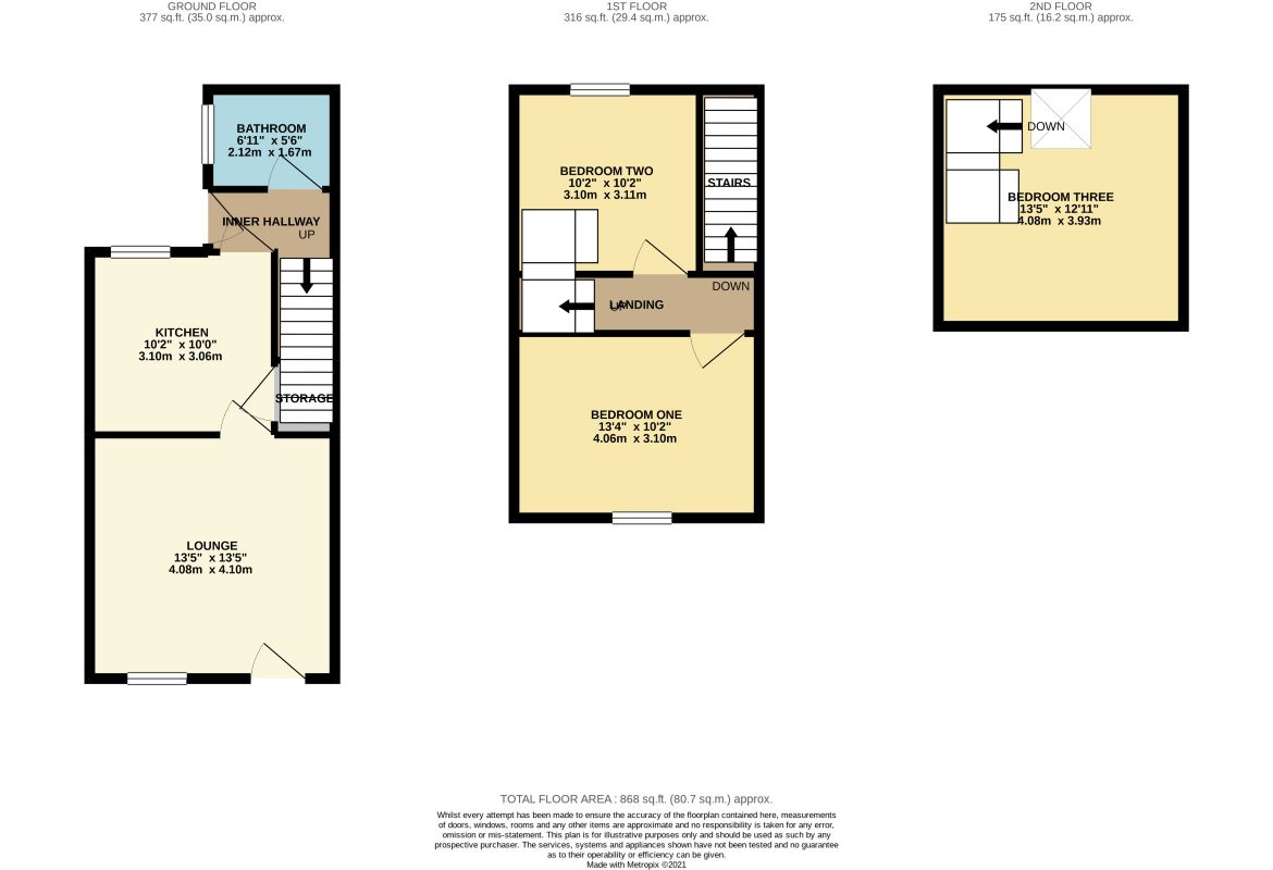 Rotherham, South Yorkshire, S63 9HW - Online Auctions