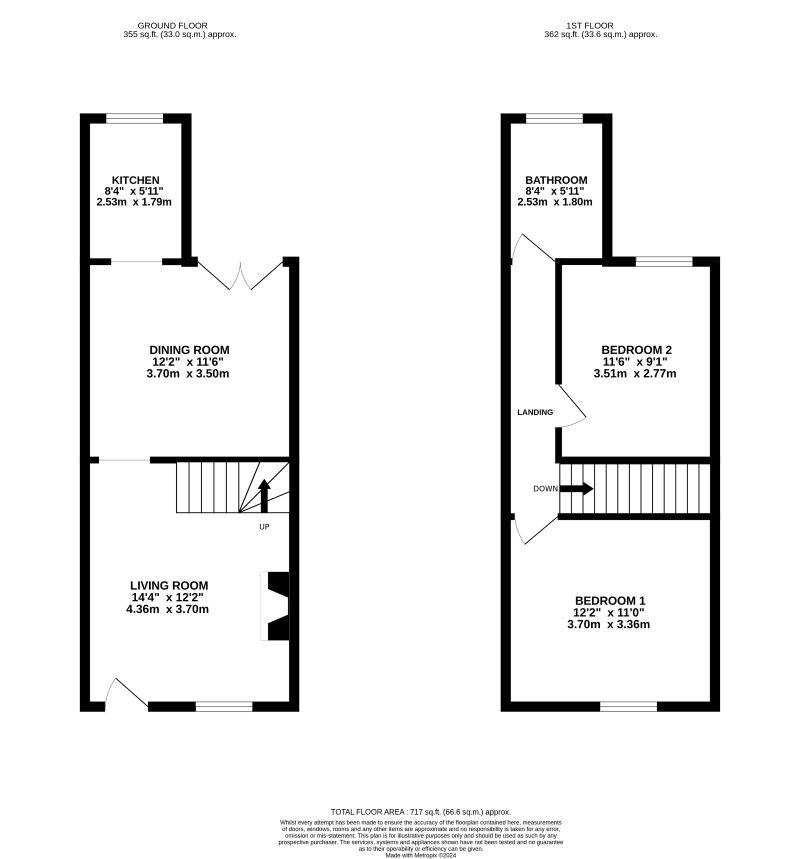 Doncaster, South Yorkshire, DN4 0QJ - Online Auctions