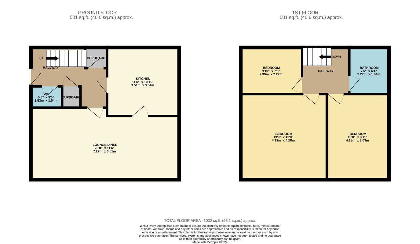 Bolton-Upon-Dearne, Rotherham, South Yorkshire, S63 8BY - Online Auctions