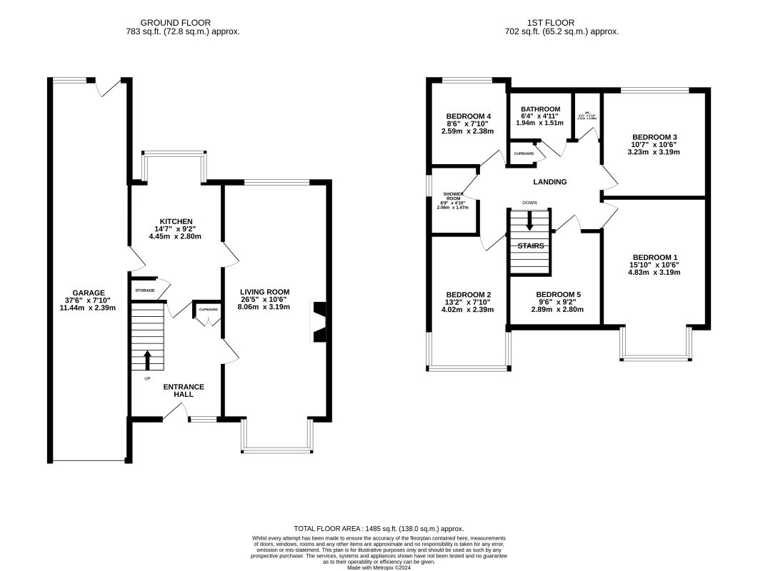 Sheffield, South Yorkshire, S17 4PP - Online Auctions