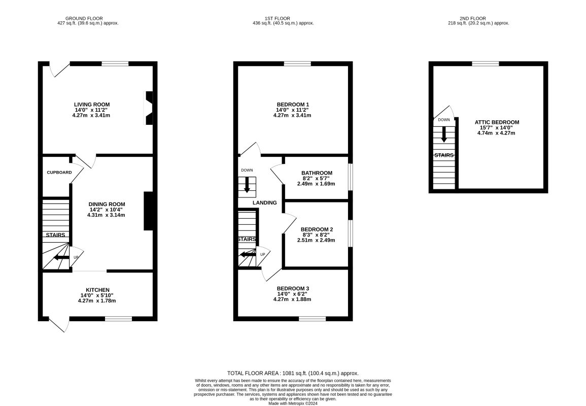 Milgate Street, Royston, Barnsley, South Yorkshire, S71 4QG - Online Auctions
