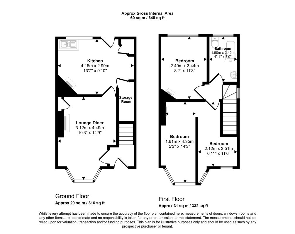 Birkenhead, Merseyside, CH41 9AA - Online Auctions