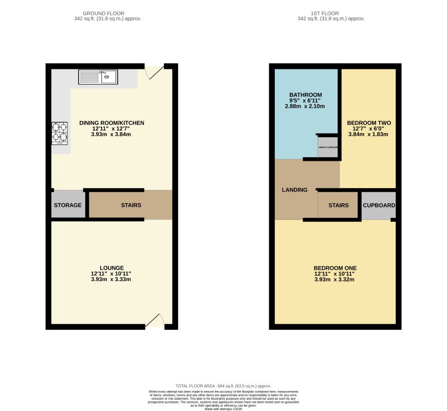 Great Houghton, Barnsley, South Yorkshire, S72 0DE - Online Auctions