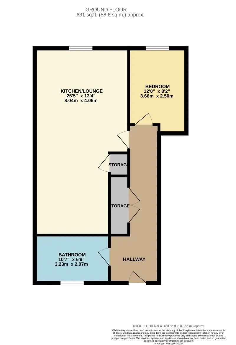 11-15 High Street, Sheffield, South Yorkshire, S1 2GA - Online Auctions