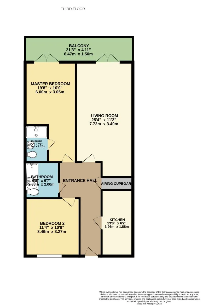 323 Bramall Lane, Sheffield, South Yorkshire, S2 4RQ - Online Auctions