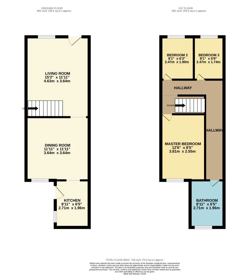 Mexborough, South Yorkshire, S64 9RN - Online Auctions