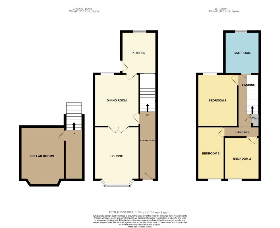 Doncaster, South Yorkshire, DN4 8AG - Online Auctions