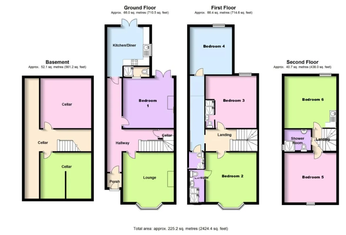 Doncaster, South Yorkshire, DN4 0RD - Online Auctions