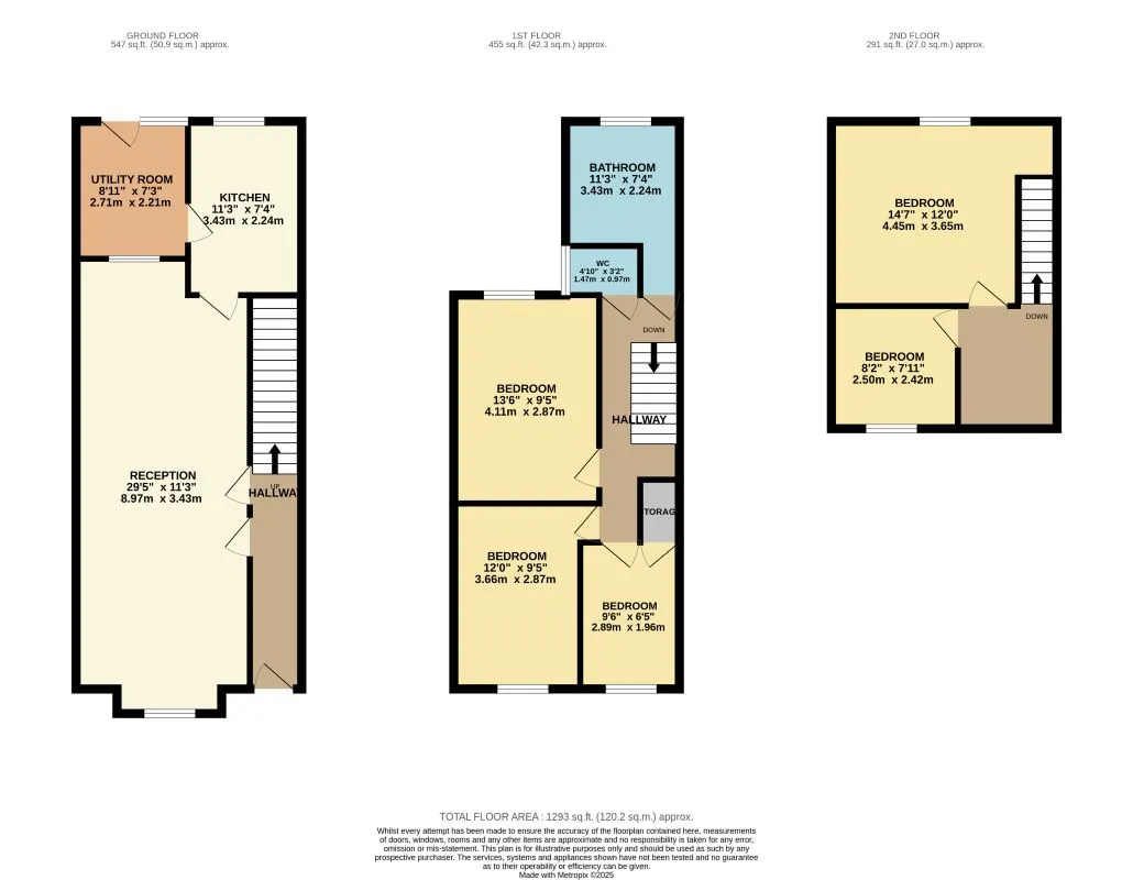 Blackpool, Lancashire, FY1 6EF - Online Auctions
