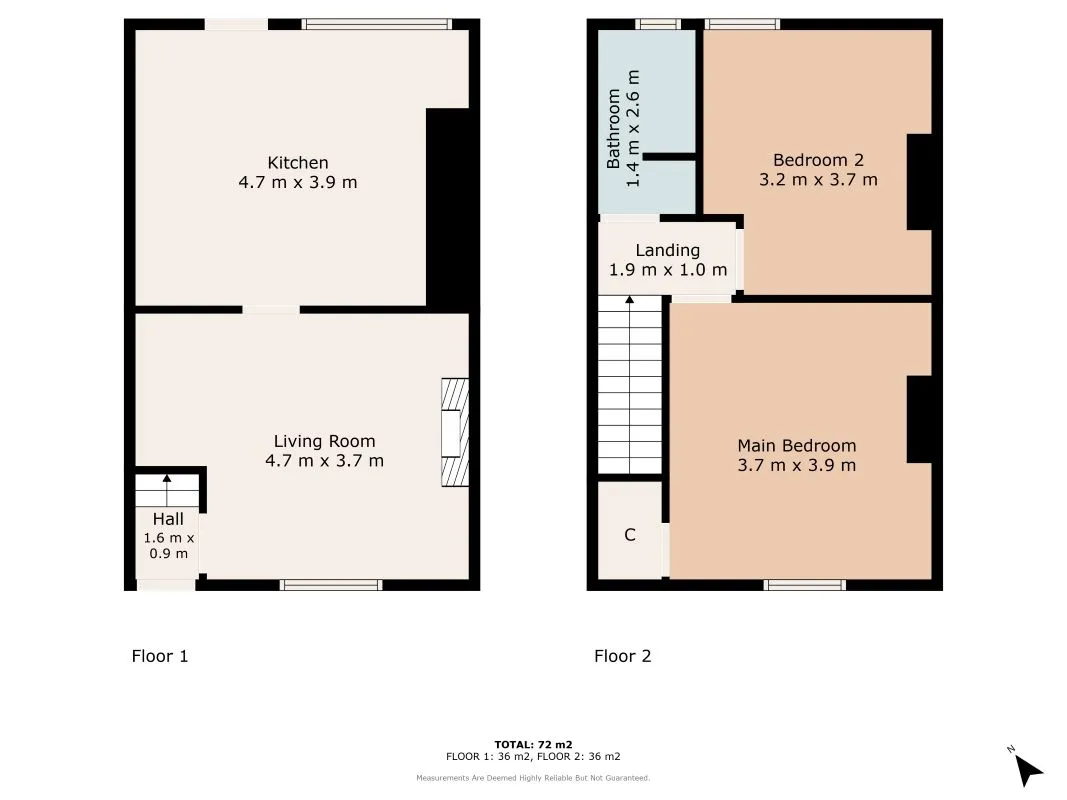 Property cover