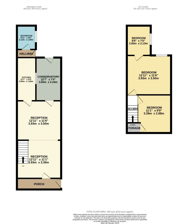 Edlington, Doncaster, South Yorkshire, DN12 1BP - Online Auctions