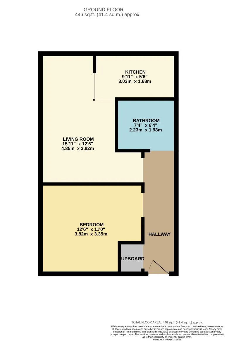 Smithfield Apartments, Sheffield, South Yorkshire, S1 4EY - Online Auctions