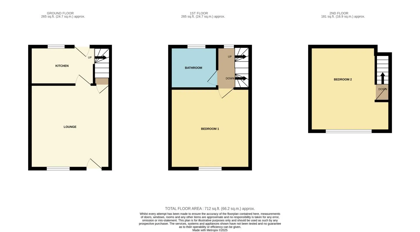 Leeds, West Yorkshire, LS9 9BT - Online Auctions