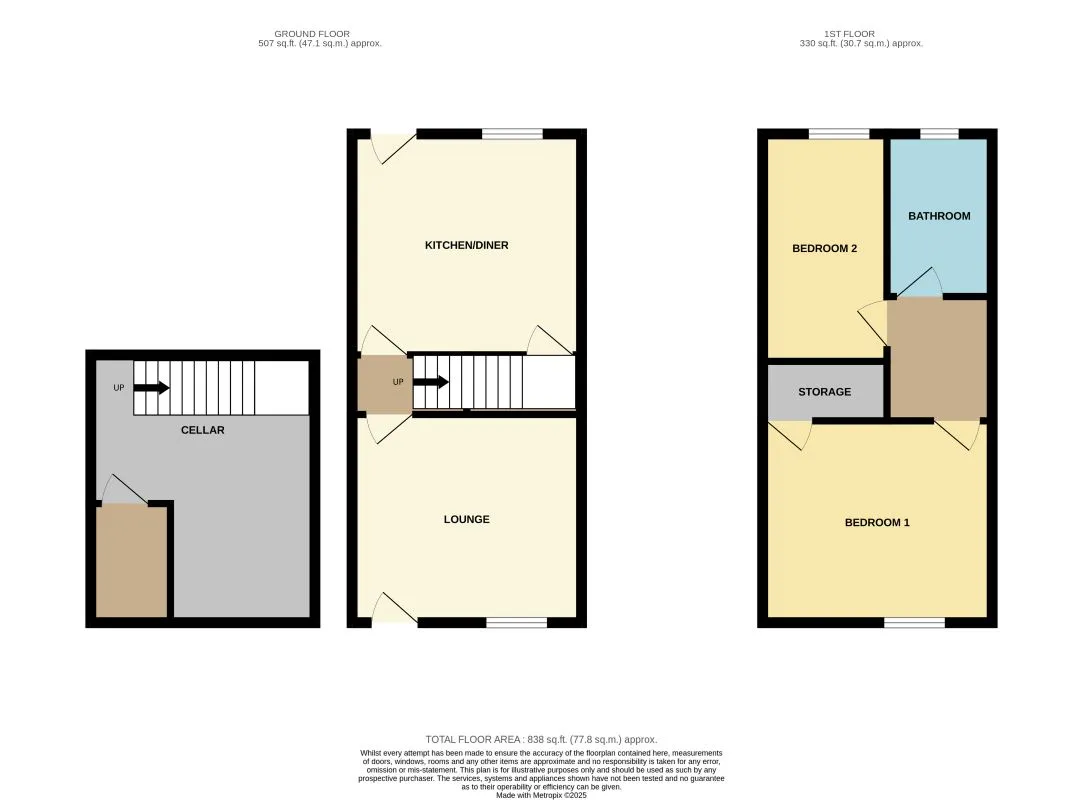 Barnsley, South Yorkshire, S70 4PH - Online Auctions
