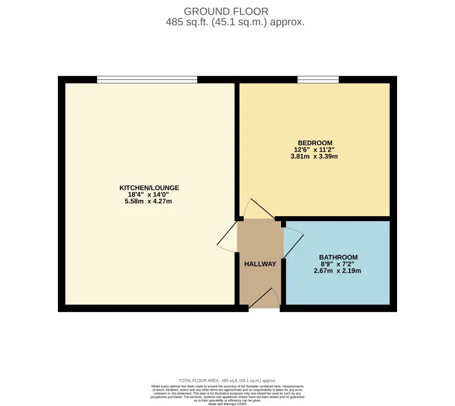 City Lofts St. Pauls, Sheffield, South Yorkshire, S1 2LB - Online Auctions