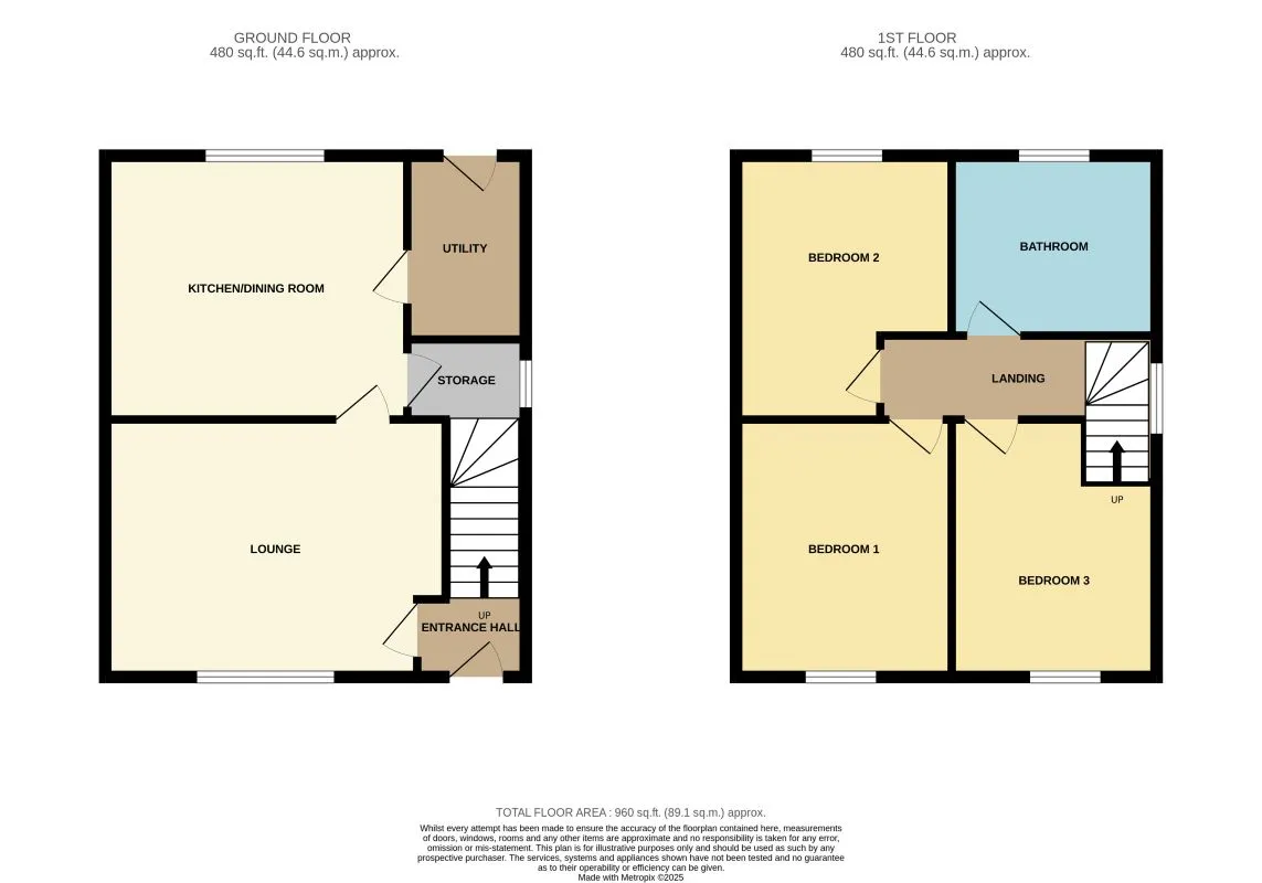 Edlington, Doncaster, South Yorkshire, DN12 1BQ - Online Auctions