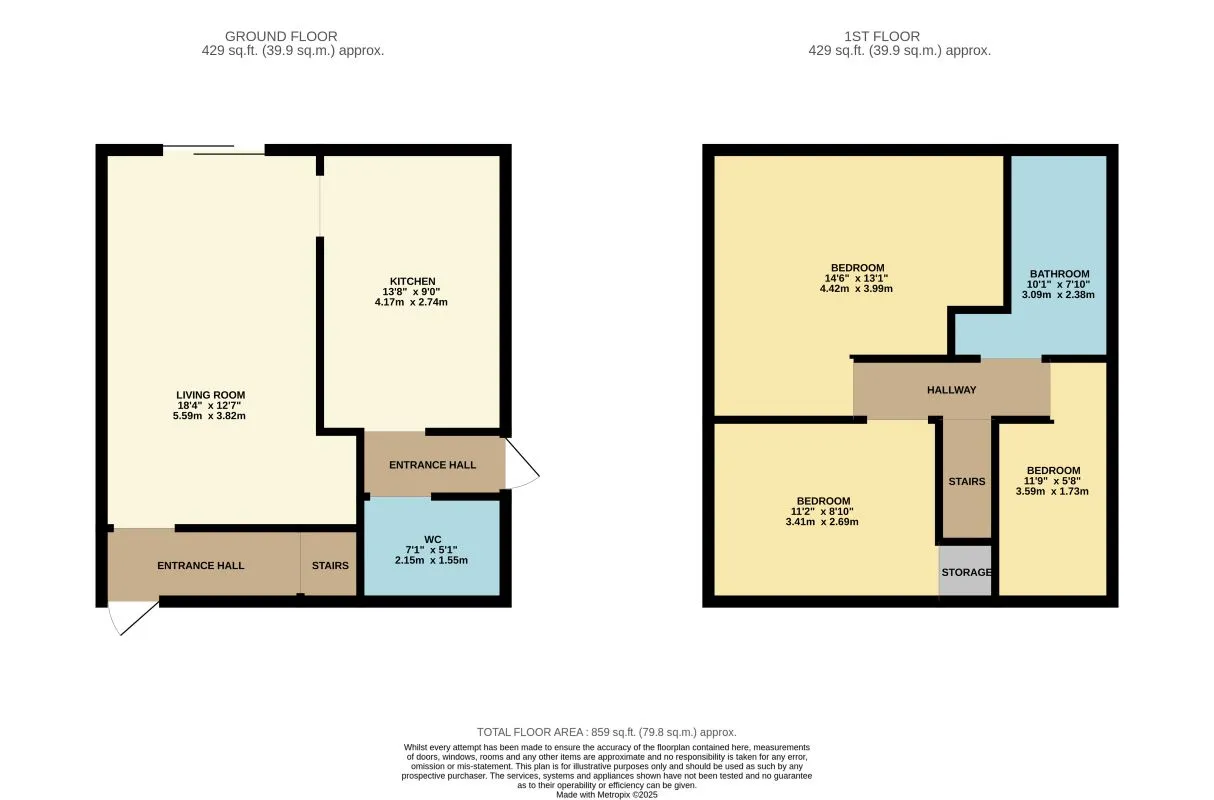 Eckington, Sheffield, South Yorkshire, S21 4AQ - Online Auctions