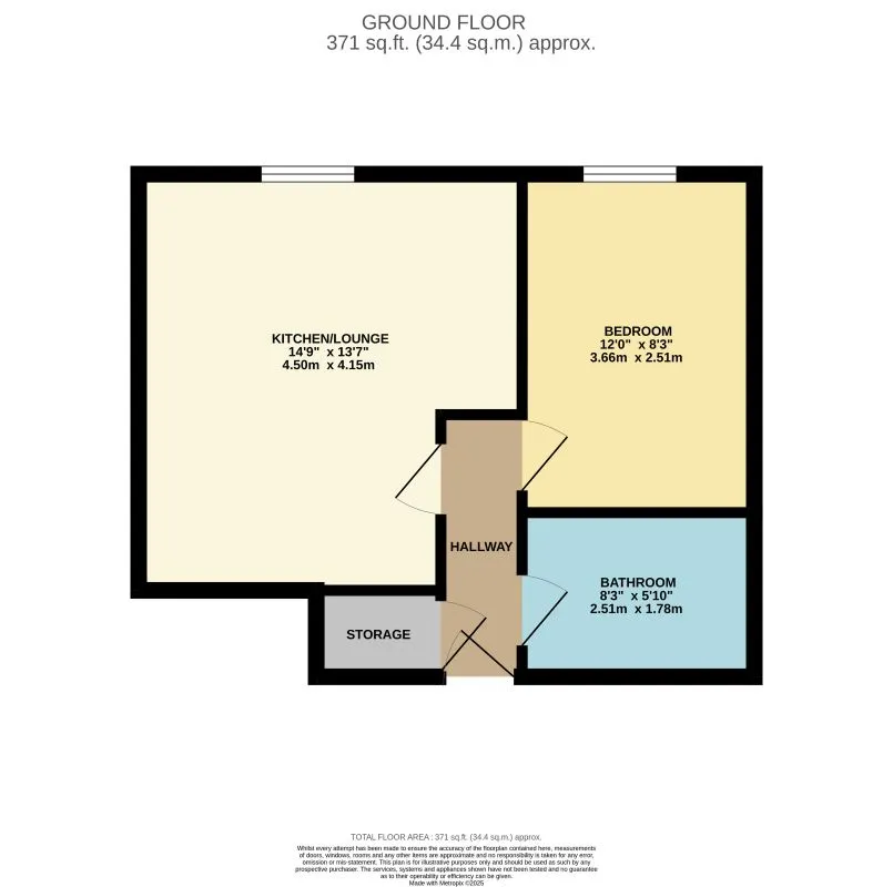 Mandale House, Sheffield, South Yorkshire, S1 4AD - Online Auctions