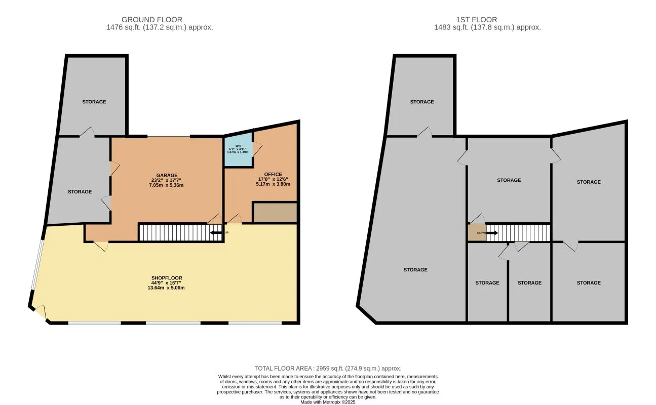 Wath-Upon-Dearne, Rotherham, South Yorkshire, S63 6PY - Online Auctions