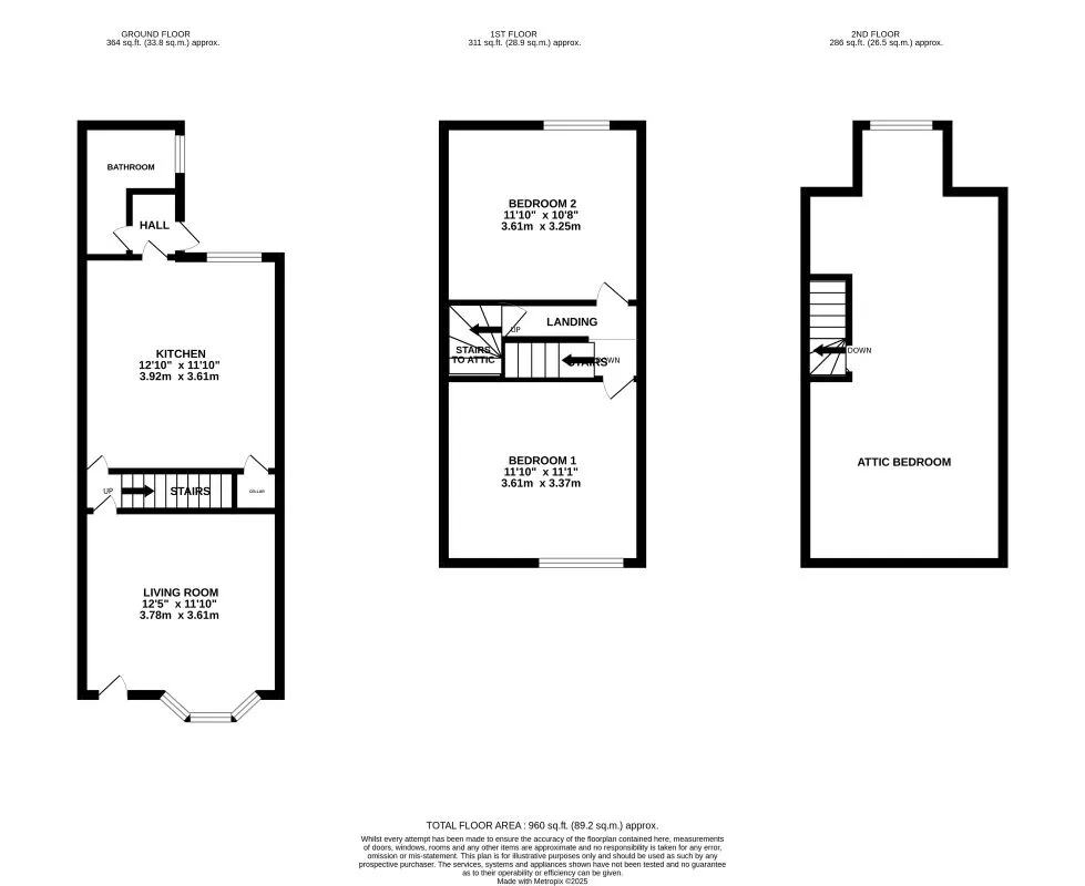 Sheffield, South Yorkshire, S2 1UF - Online Auctions