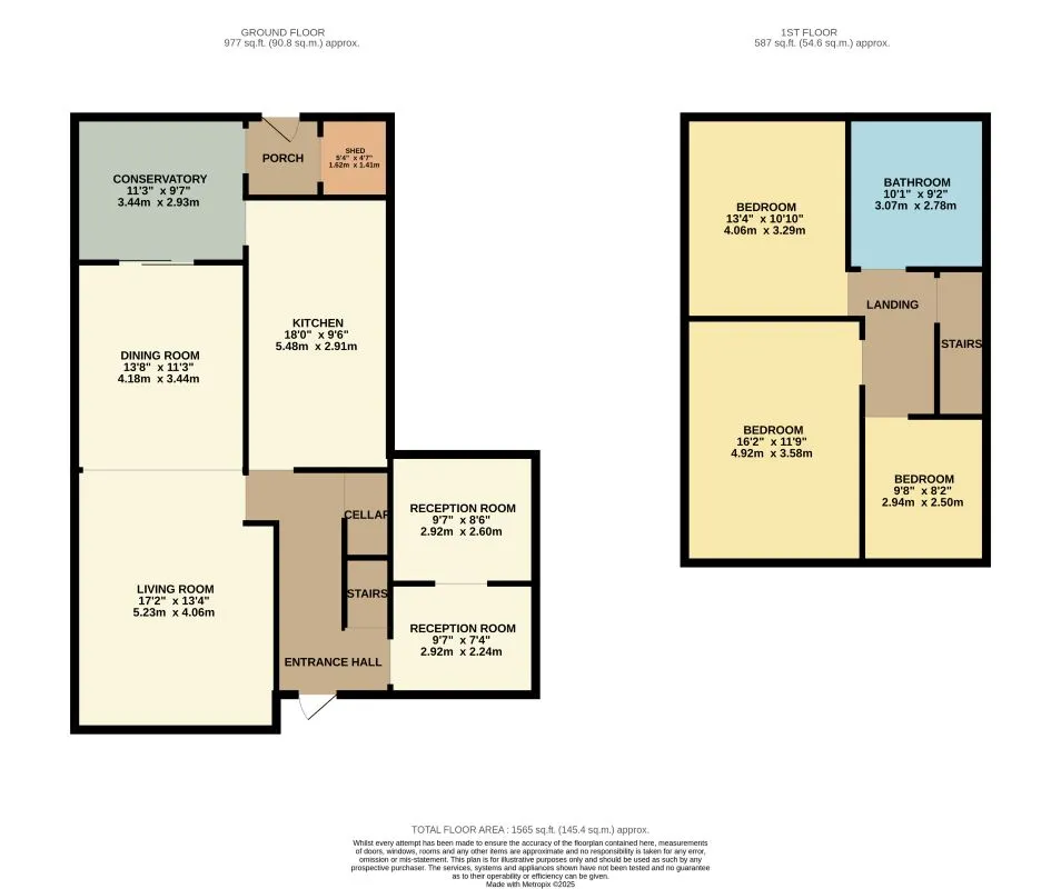 Barnsley, South Yorkshire, S70 2LD - Online Auctions