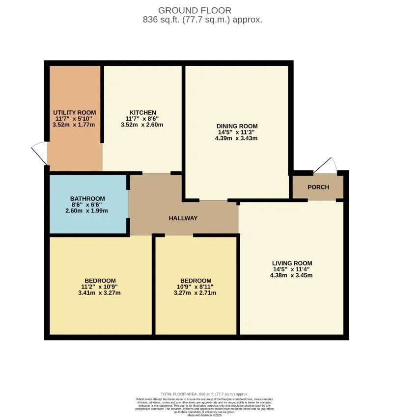 Sheffield, South Yorkshire, S8 8PB - Online Auctions