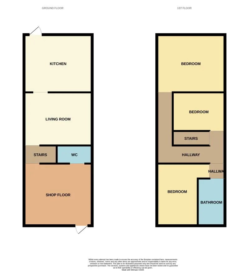 Bolton-Upon-Dearne, Rotherham, South Yorkshire, S63 8AA - Online Auctions