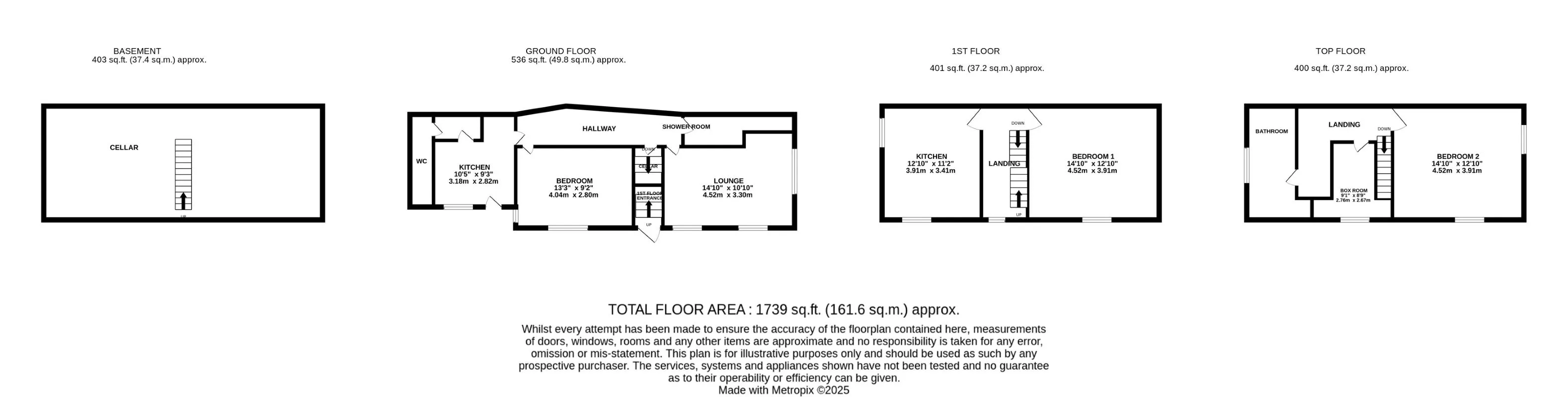 Stocksbridge, Sheffield, South Yorkshire, S36 1FW - Online Auctions