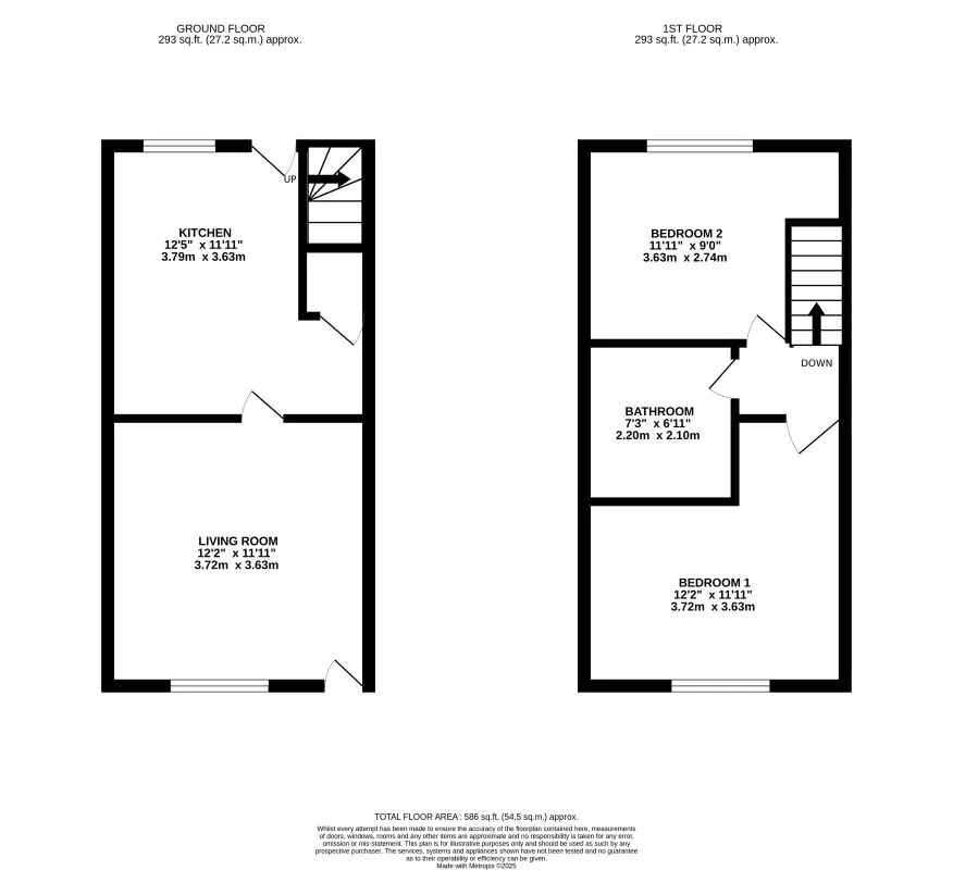Rotherham, South Yorkshire, S61 1DA - Online Auctions