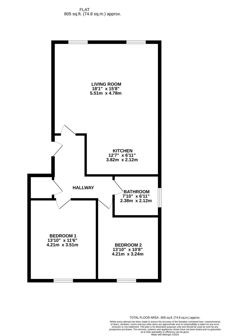Sheffield, South Yorkshire, S17 4AZ - Online Auctions