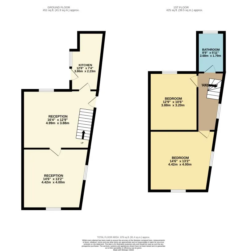 Kirkham, Preston, Lancashire, PR4 2JA - Online Auctions