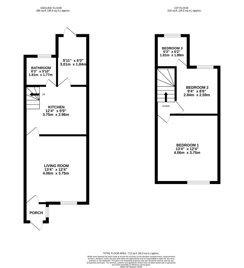 Goldthorpe, Rotherham, South Yorkshire, S63 9NB - Online Auctions