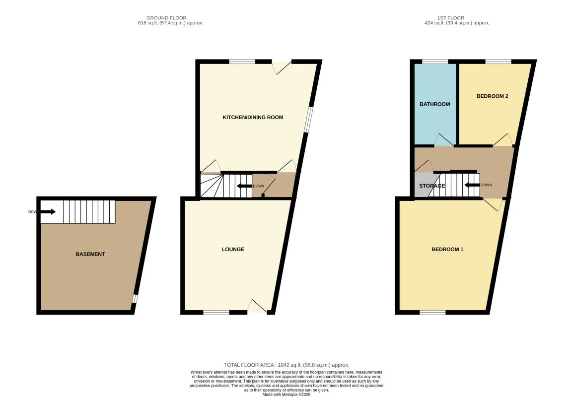 Wombwell, Barnsley, South Yorkshire, S73 8HE - Online Auctions
