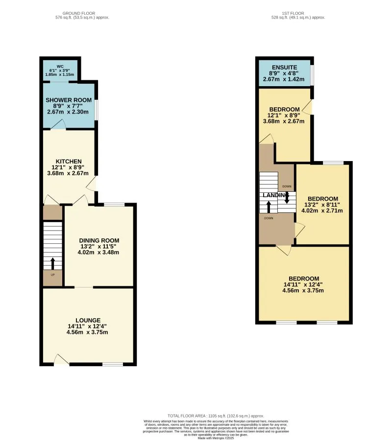 Blackpool, Lancashire, FY1 6AB - Online Auctions