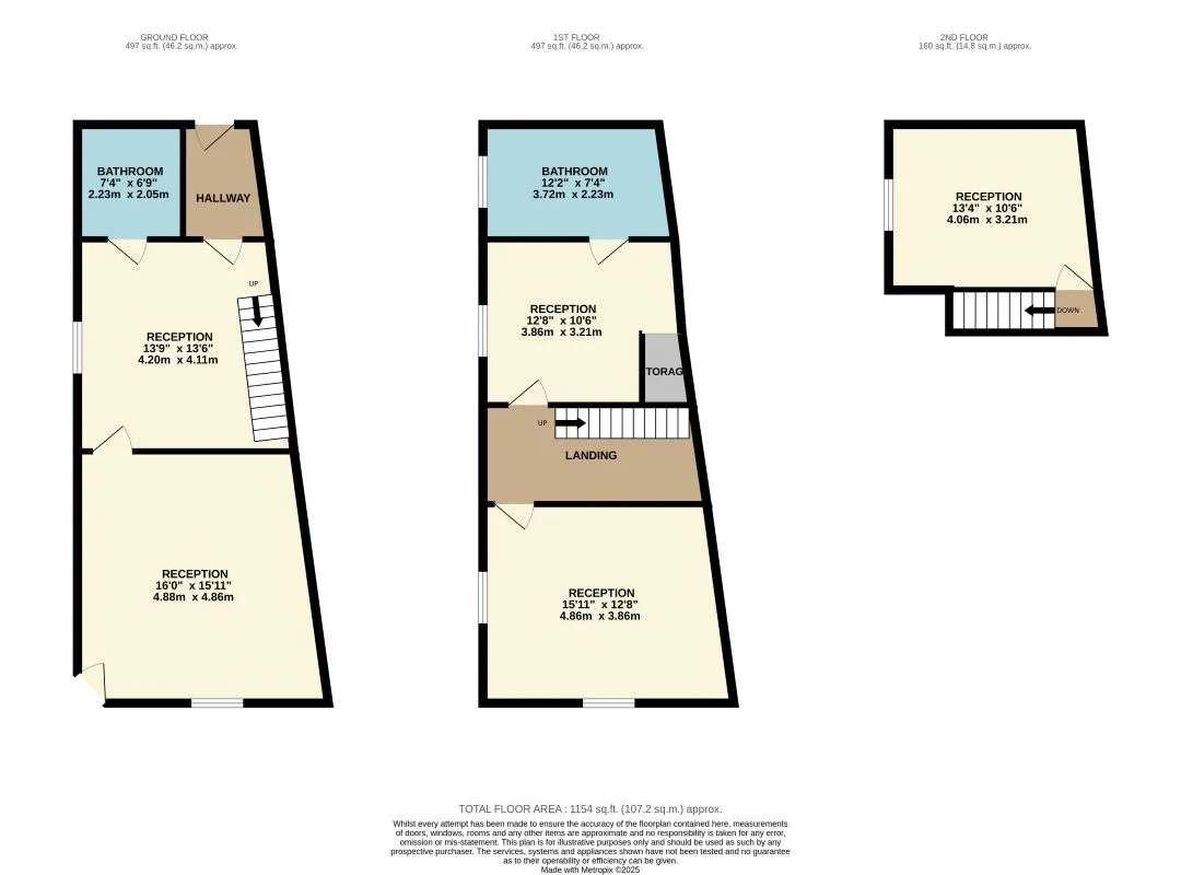 Barnsley, South Yorkshire, S70 4PD - Online Auctions