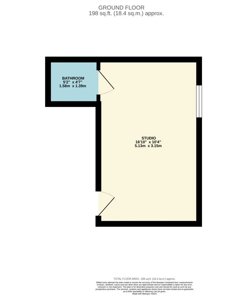Property cover