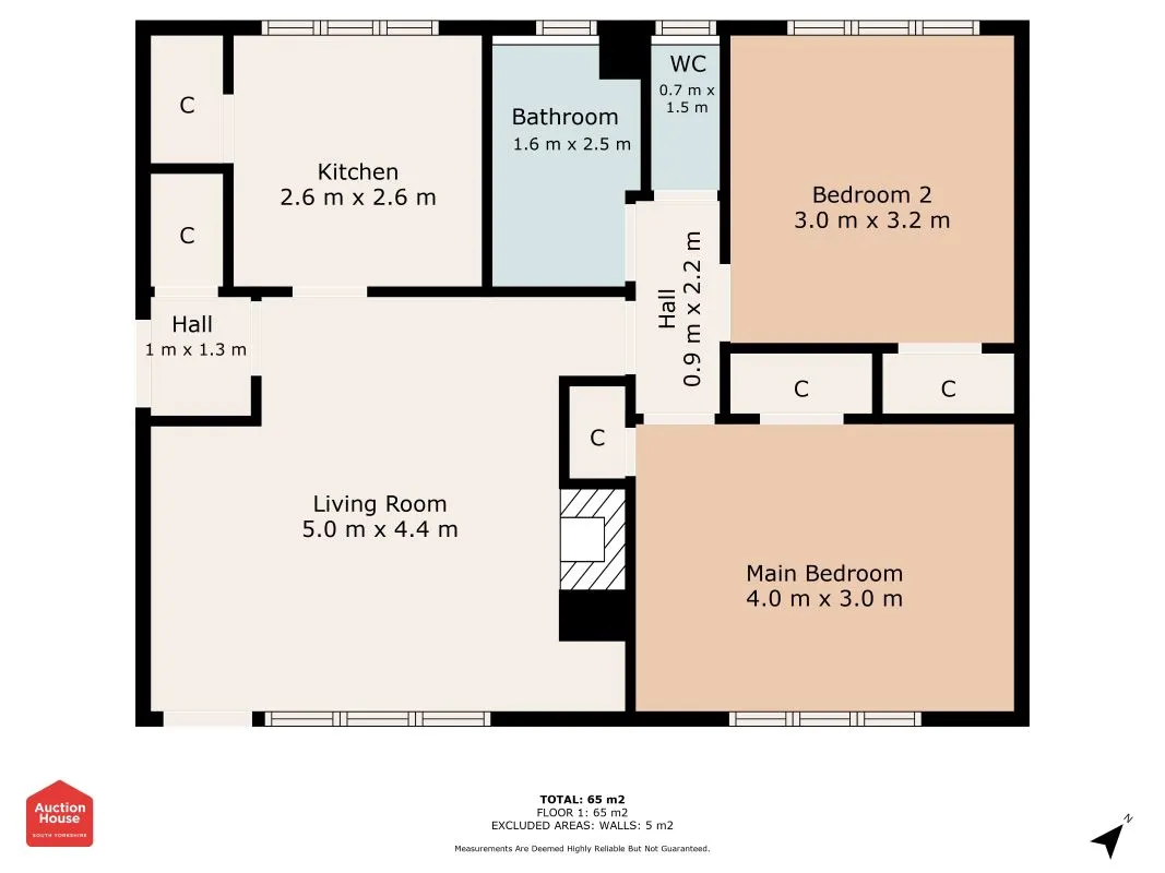 Property cover
