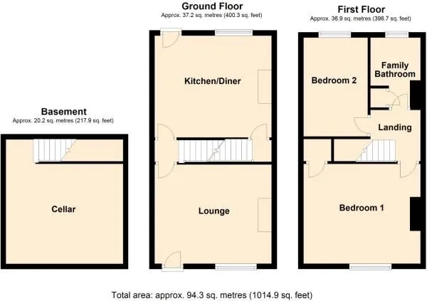 Rawmarsh, Rotherham, South Yorkshire, S62 5RD - Online Auctions