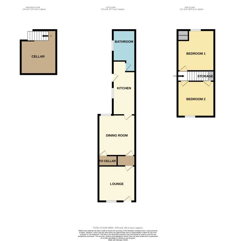 Wombwell, Barnsley, South Yorkshire, S73 8JA - Online Auctions