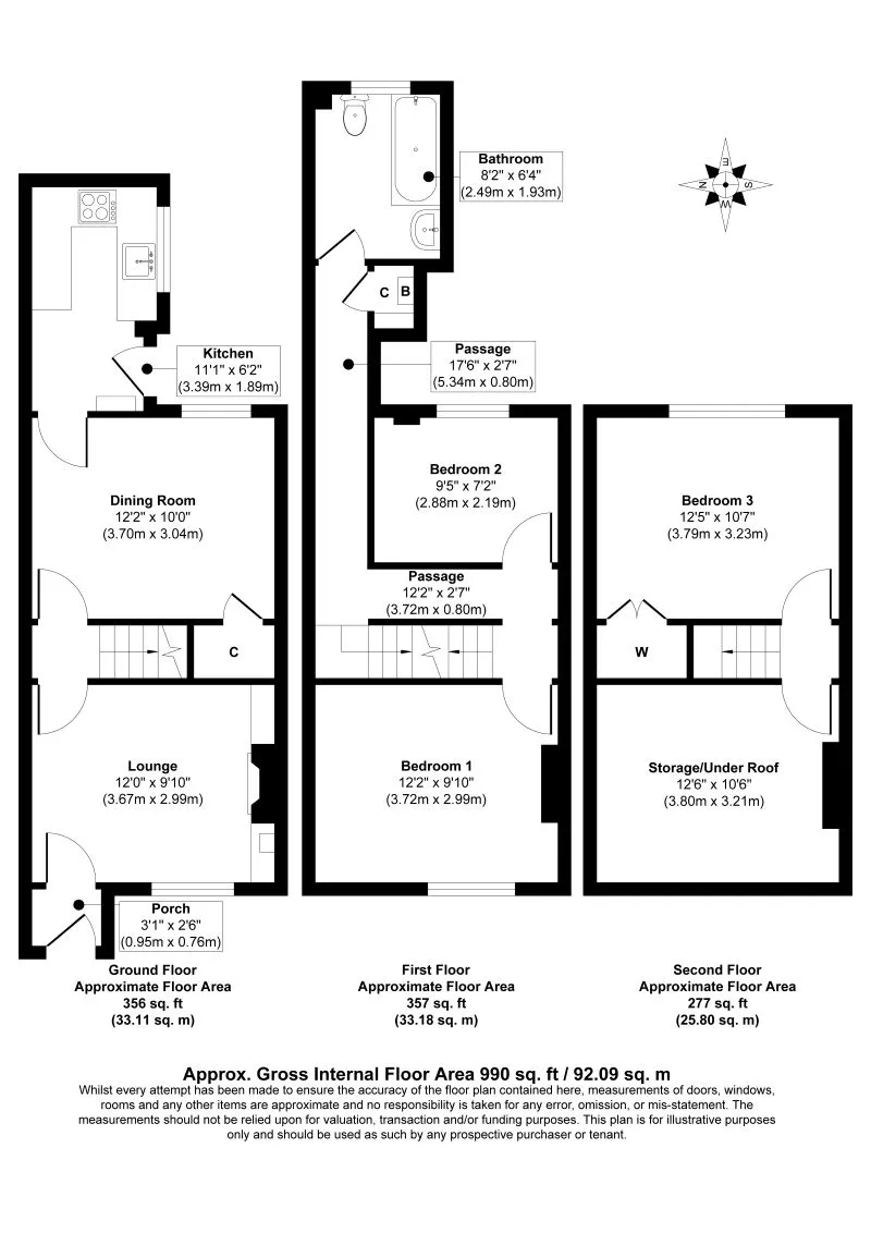 Swindon, Wiltshire, SN5 3PN - Online Auctions