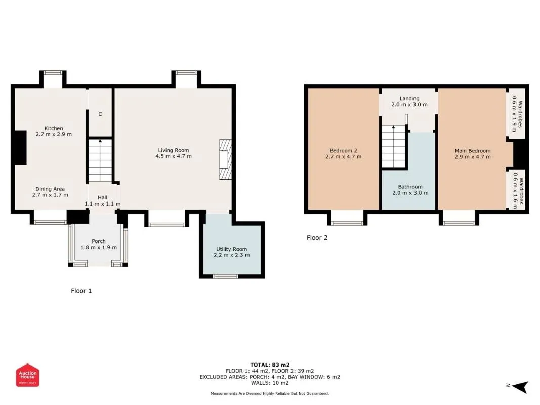 Hexham, Hexham, Northumberland, NE47 9QS - Online Auctions