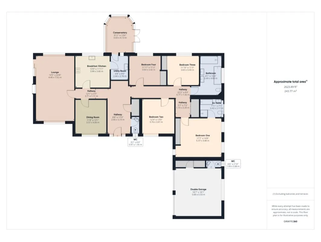 Heath Top, Market Drayton, Shropshire, TF9 4QR - Online Auctions
