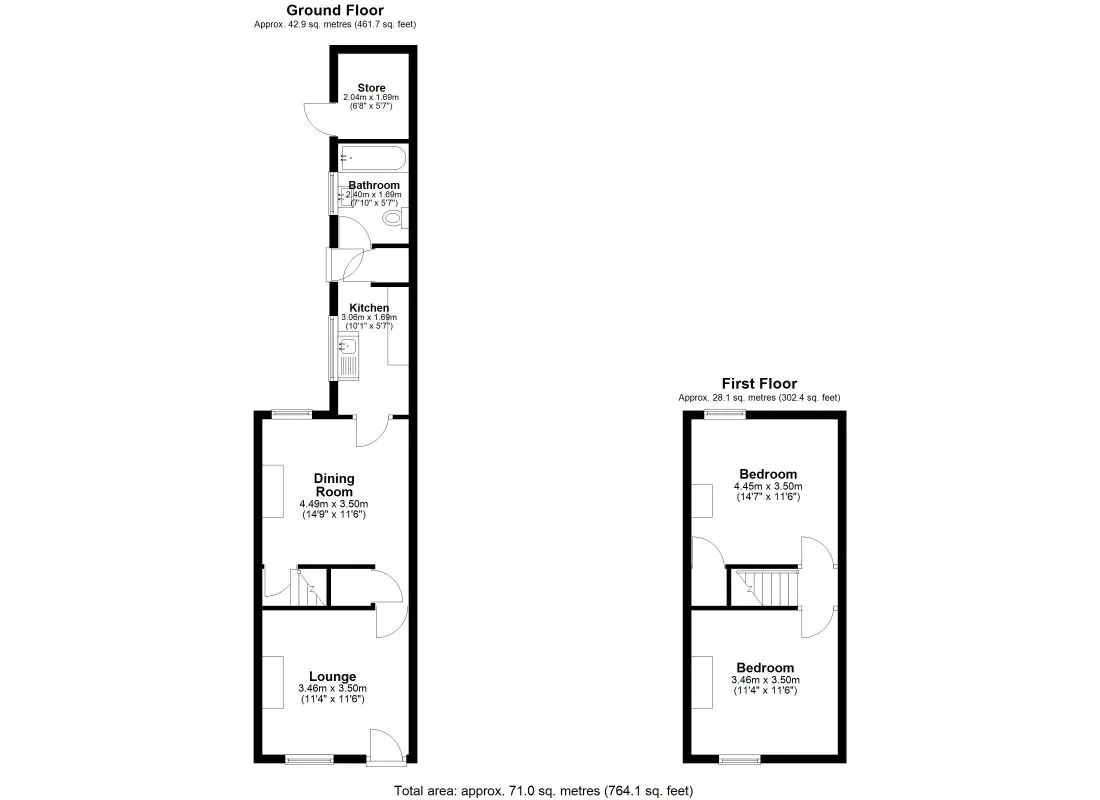 Stoke-On-Trent, Staffordshire, ST6 2DW - Online Auctions