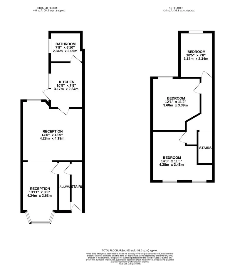 Crewe, Cheshire, CW1 3AQ - Online Auctions