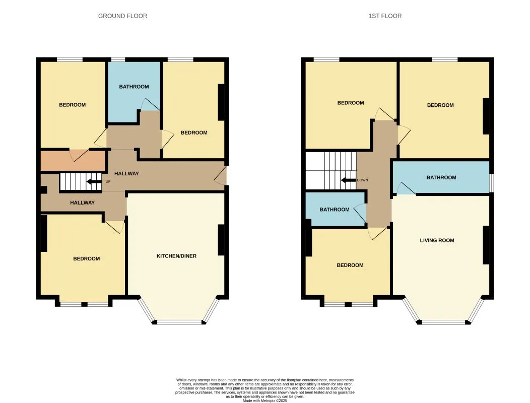 Prenton, Merseyside, CH43 5RJ - Online Auctions