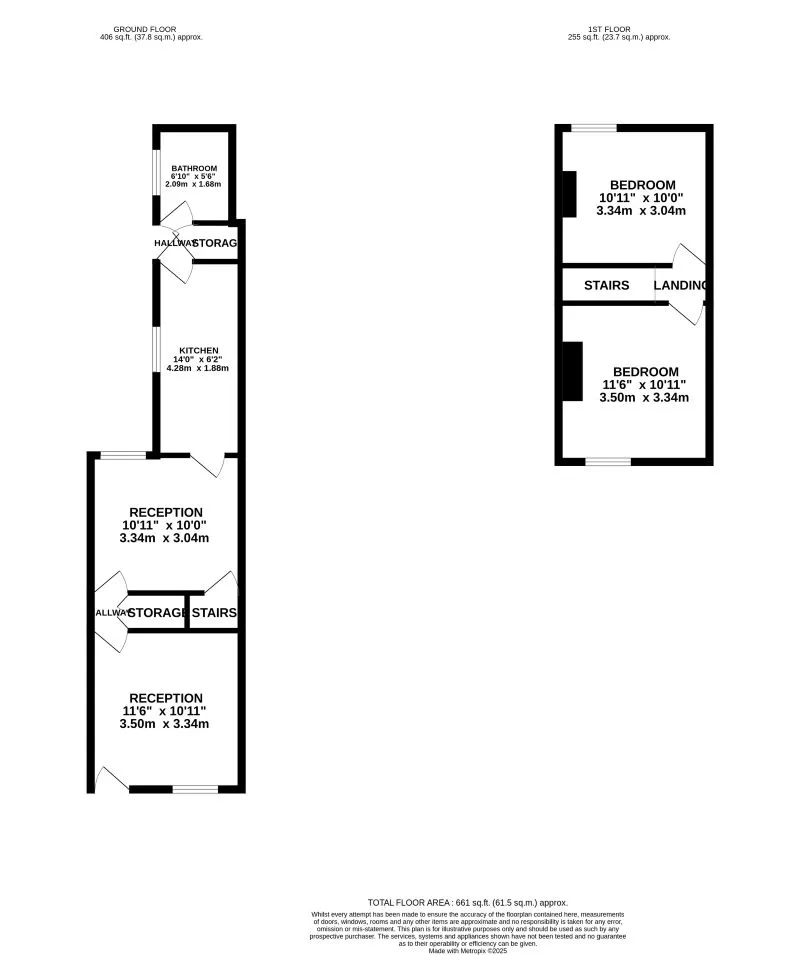 Stoke-On-Trent, Staffordshire, ST4 5PB - Online Auctions