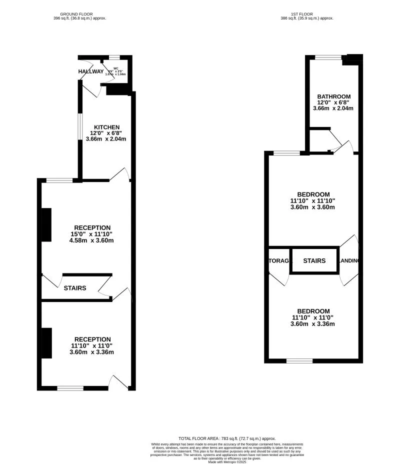 Stoke-On-Trent, Staffordshire, ST4 3LB - Online Auctions